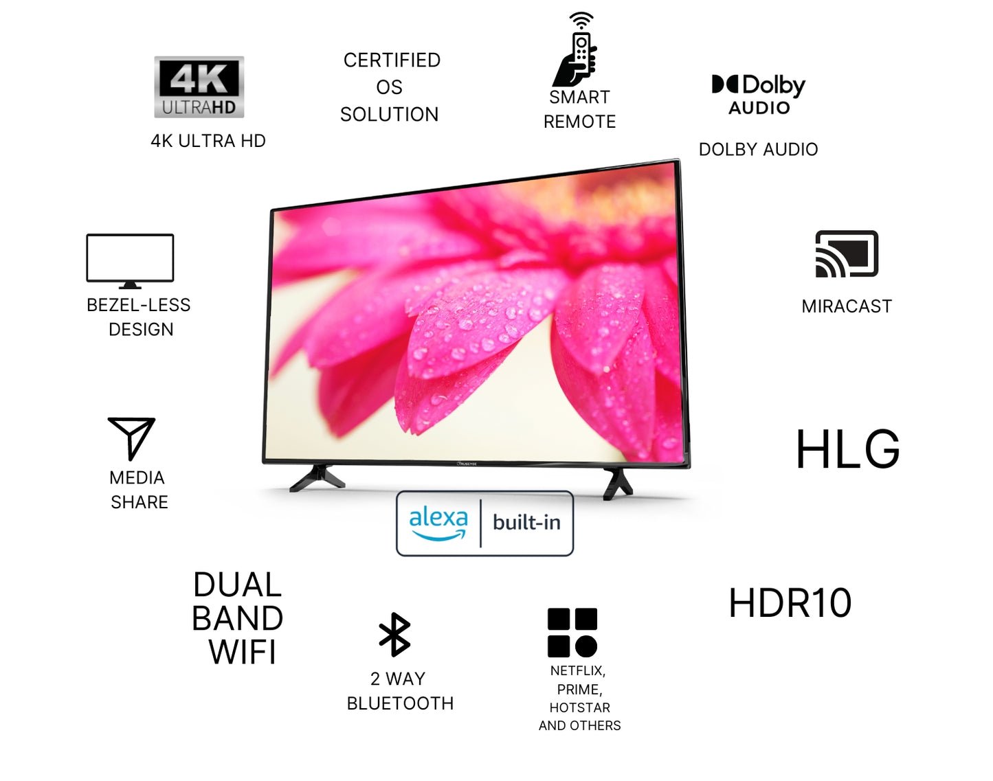 TruSense 86 Inch TruLED | ULTRA HD 4K | WEB OS 22 ( TS 8600 )