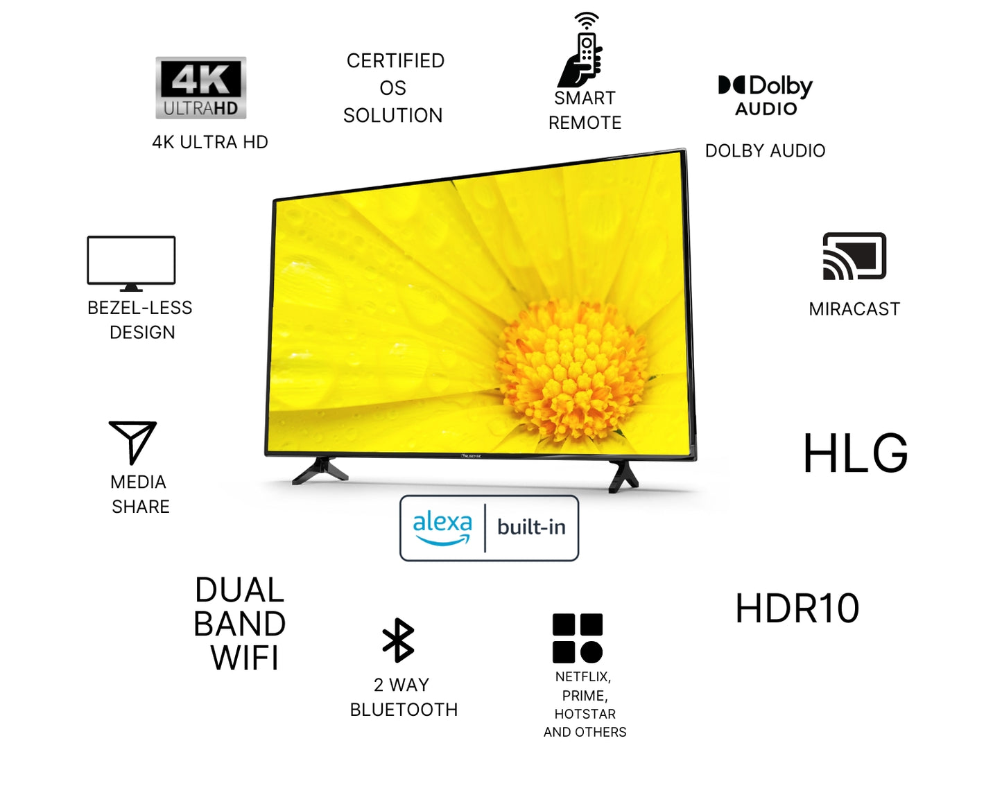 TruSense 75 TruLED Inch Smart TV | ULTRA HD 4K |  WEB OS 22 ( TS 7500 )